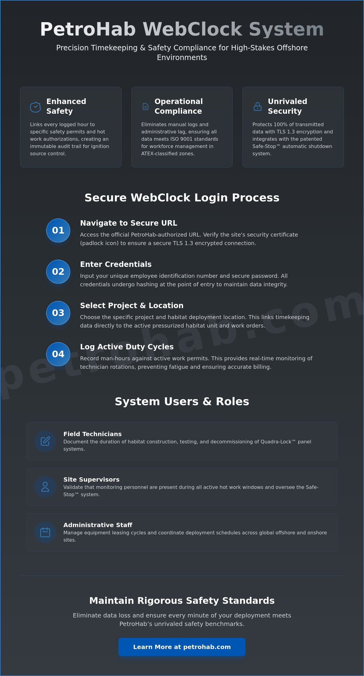 PetroHab WebClock Login: Secure Timekeeping for Hazardous Operations